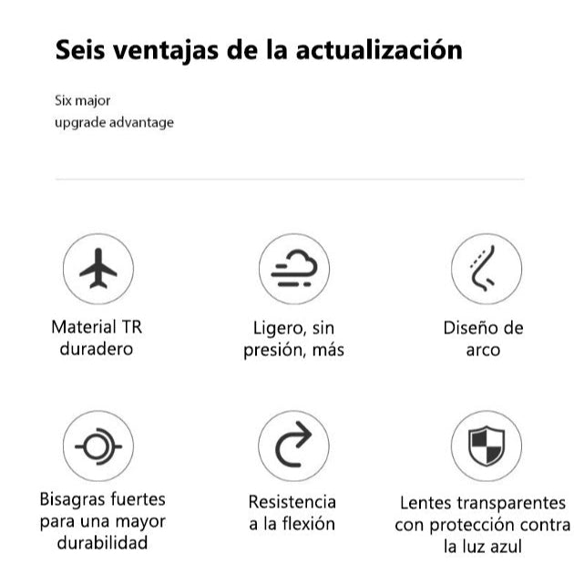 Gafas de Lectura Ultraligeras Prisma Horizonte Inspiración, Visión Clara y Comodidad Todo el Día