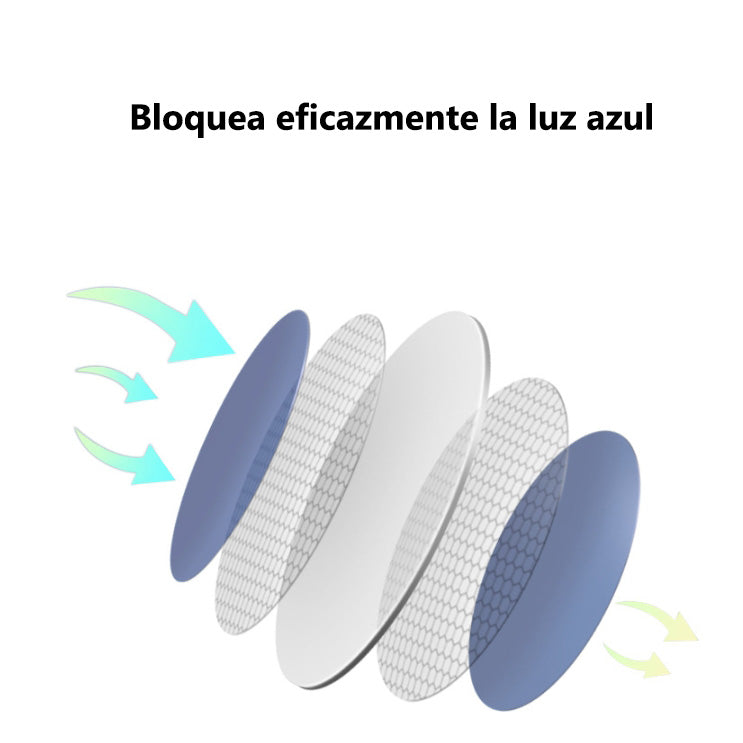 Gafas de Lectura Resina Ultraligera Horizonte Prisma Zen, Claridad y Comodidad sin Peso